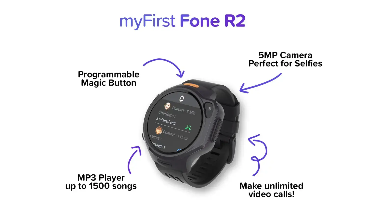 superawesome_r2_features